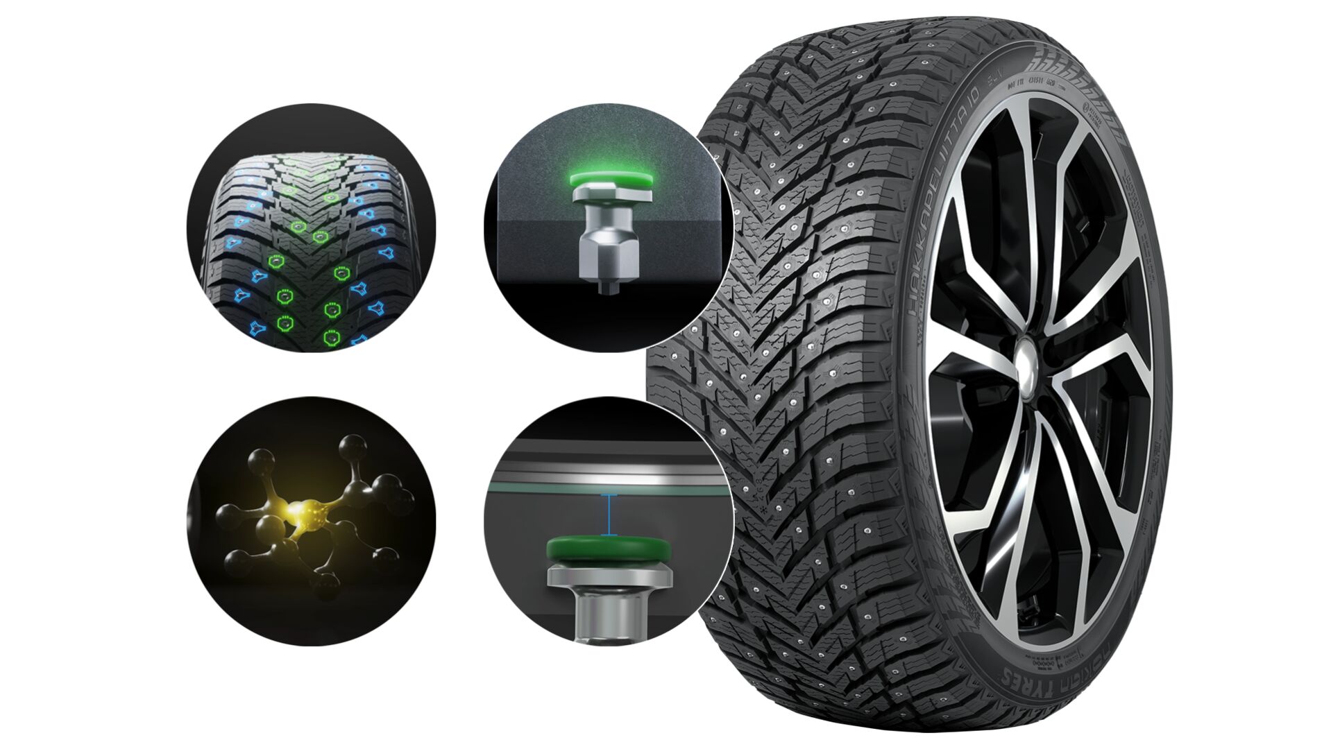 Les pneus à crampons / Nokian Tyres